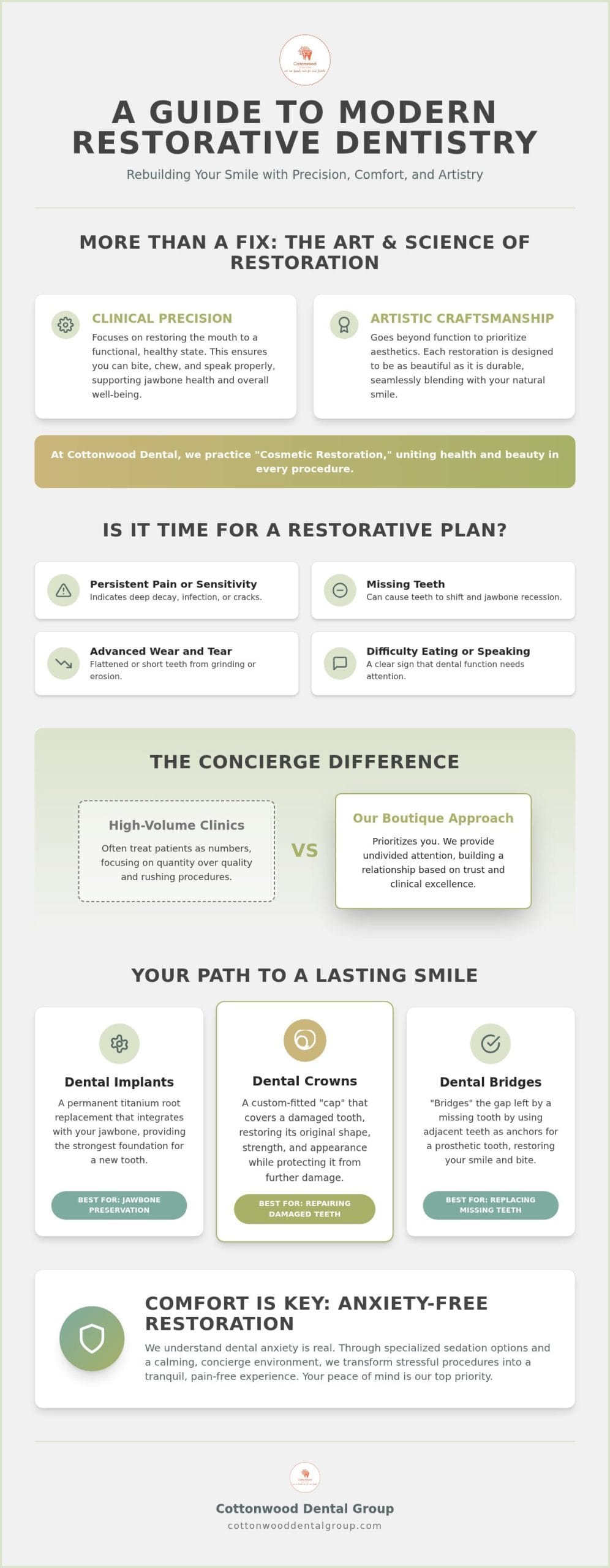 Highlands Ranch Restorative Dentist: Reclaiming Your Smile and Confidence