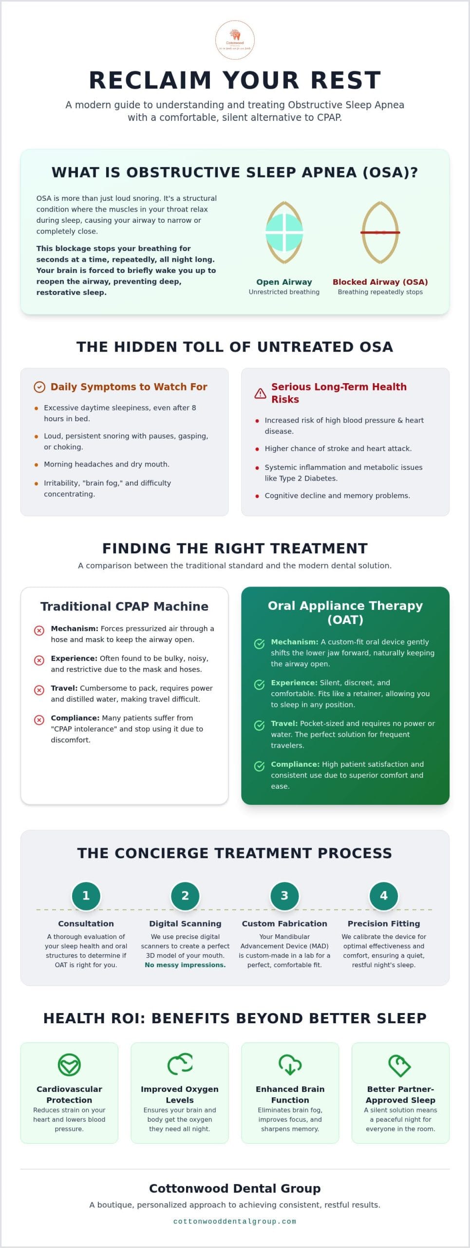 Sleep Apnea Treatment in Highlands Ranch: The 2026 Guide to CPAP Alternatives
