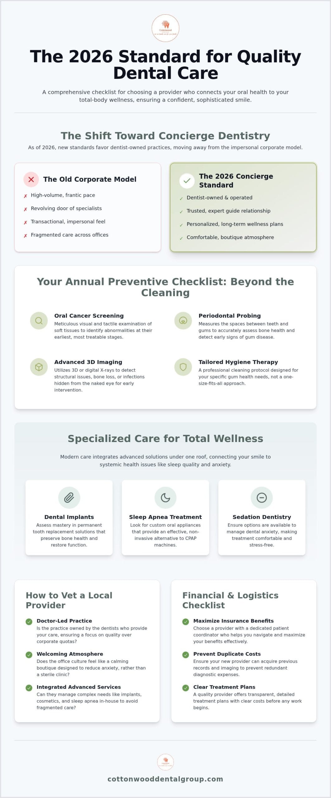 The Ultimate Highlands Ranch Dental Care Checklist: A 2026 Patient Guide