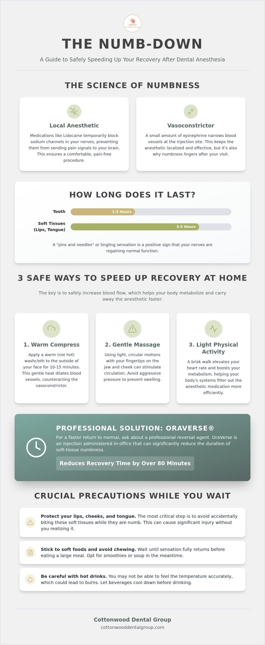 5 Safe Ways to Stop Numbness After the Dentist