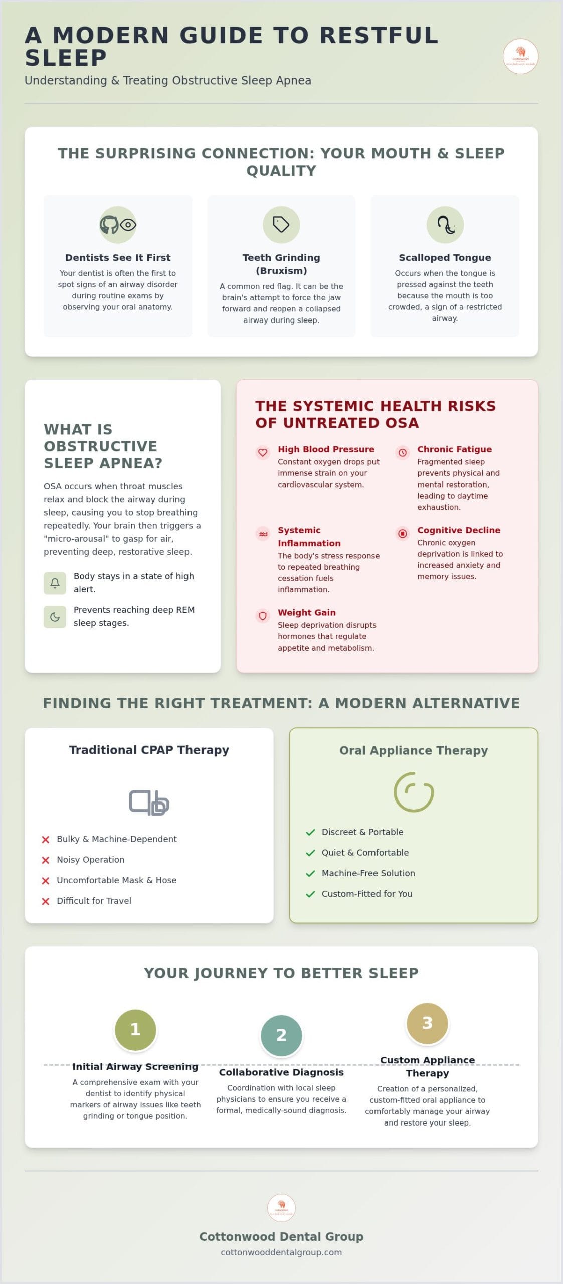 Dental Care for Sleep: 2026 Highlands Ranch Guide