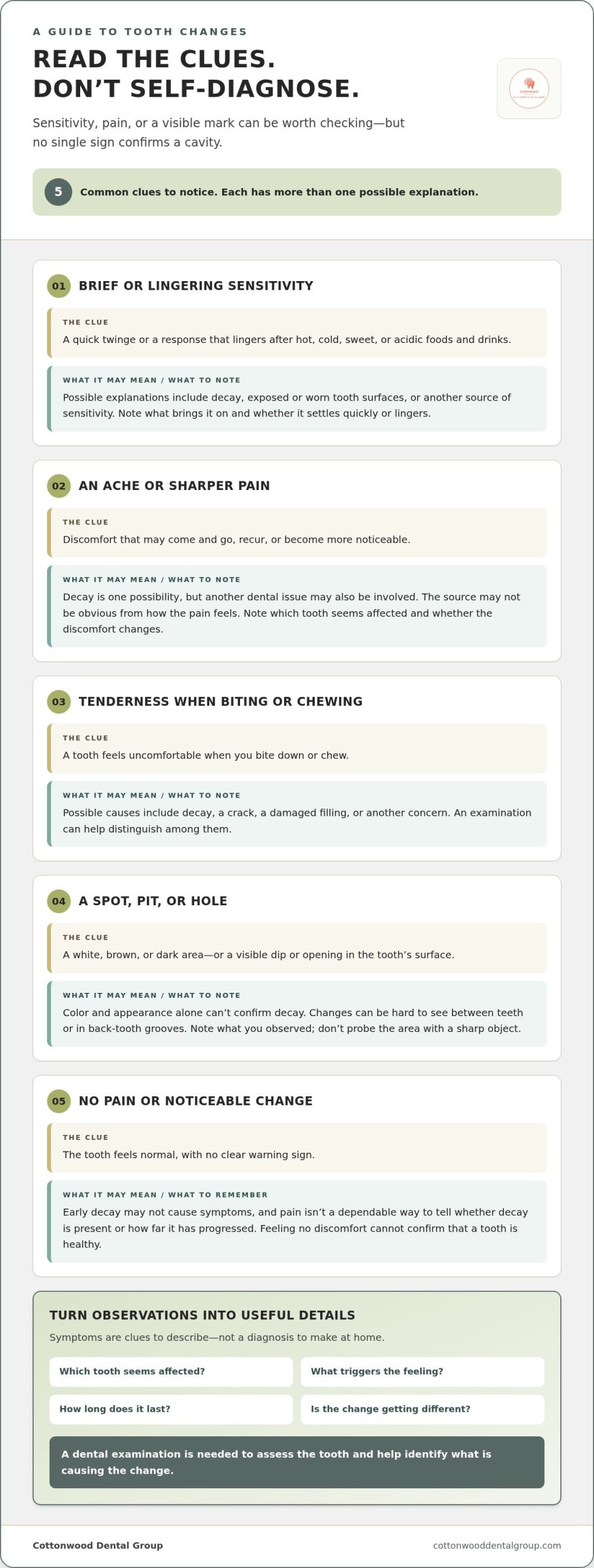 Tooth Decay Symptoms: Early Signs, Pain, and When to See a Dentist